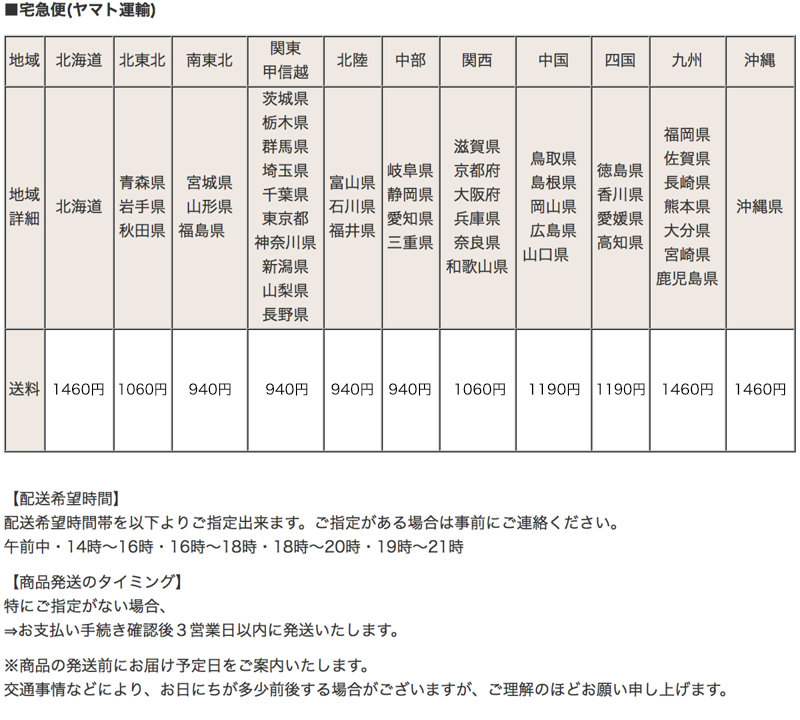 送料一覧