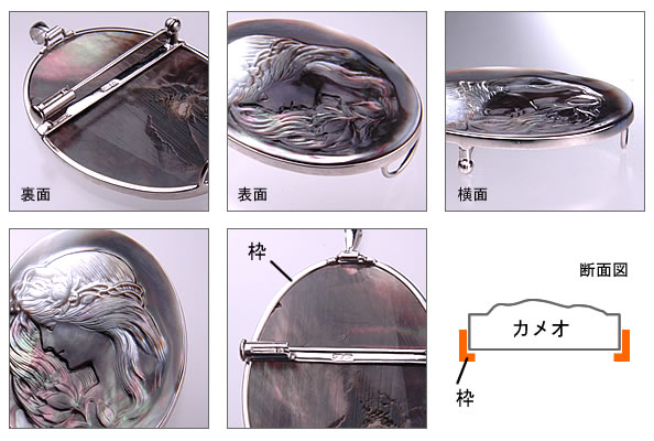 表入れ接着留め